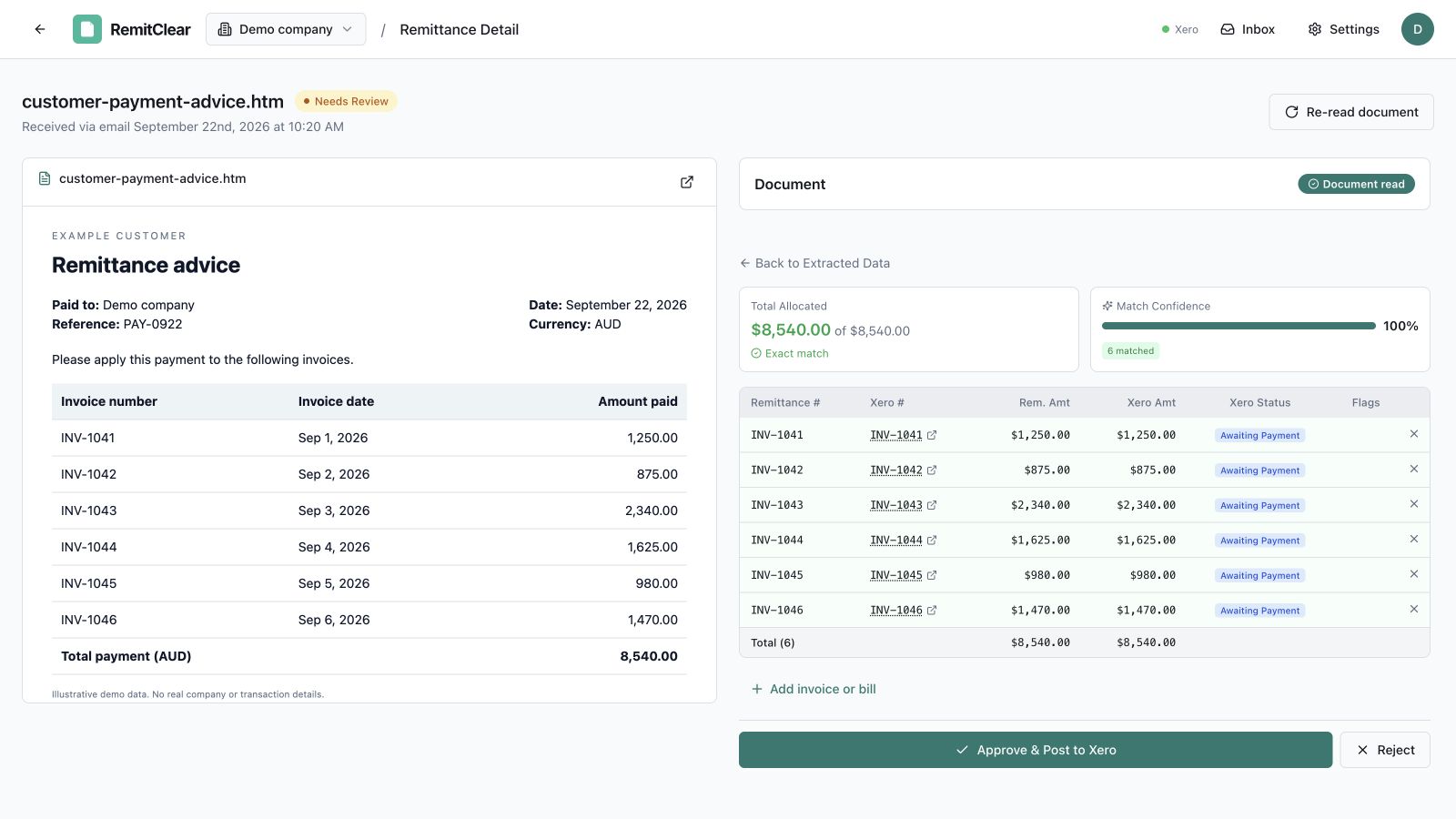 RemitClear's Xero review screen showing a demo remittance beside six matched invoices and the Approve & Post button.